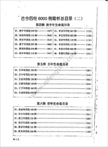 《四柱6例简析第1辑.甲乙年生命造1例》李洪成