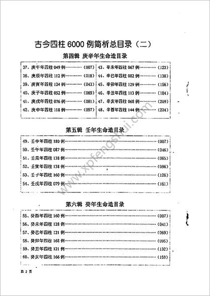 《四柱6例简析第2辑.丙丁年生命造1例》李洪成