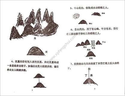 阴宅风水绝断上李纯文