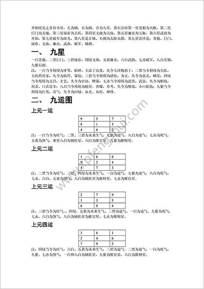 《中华大《玄空风水学教程杜彦霖