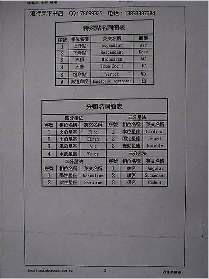 《现代占星学初中级班讲义.3》杨国正