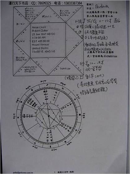 《现代占星学推运实例讲义》杨国正