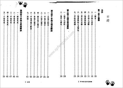 《手相改运彩色图监》松林山人