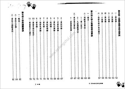 《手相改运彩色图监》松林山人