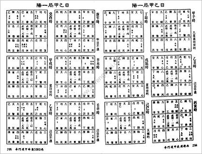 《奇门遁甲使用.下》林琮学