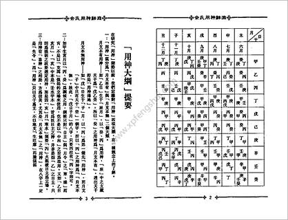 《佘氏用神辞渊》梁湘润（整洁版）