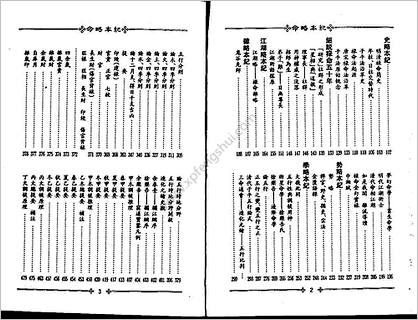 《命略本纪.上》梁湘润