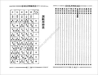 《余氏用神辞渊》梁湘润