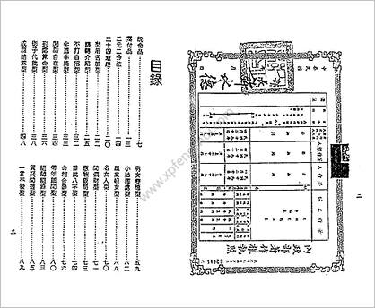 《星相书简法卷巾箱本地册》梁湘润