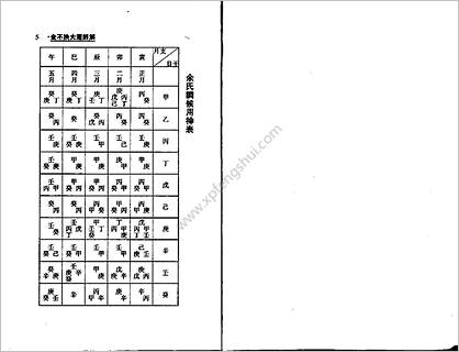 《金不换大运详解》梁湘润