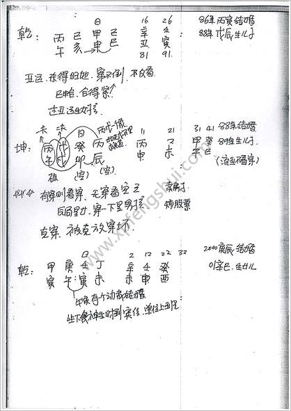 《武当山六亲班增补子息篇.学员笔记》段建业