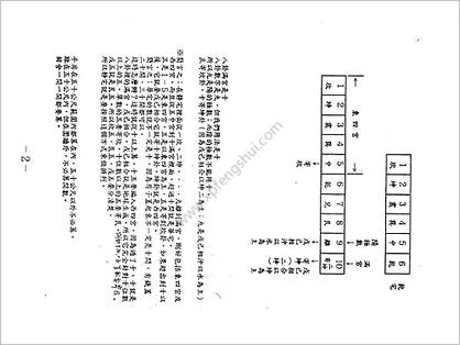 《阳宅风水秘本》汤森