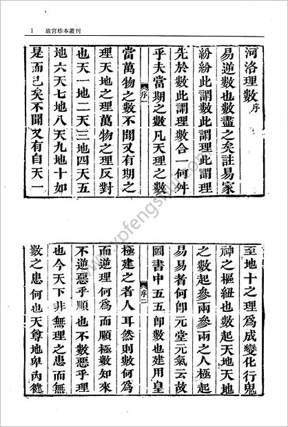 《河洛理数.范衍.广象彻微初集》范衍