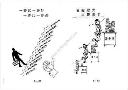 潘子渔-紫微斗数补命书（五）