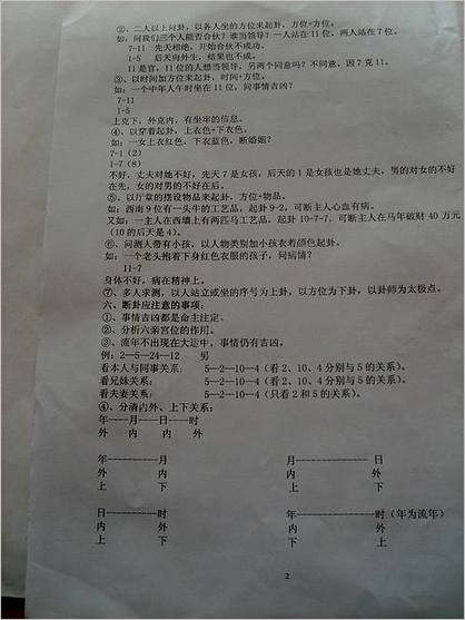 《数字信息预测学高级面授班笔记》潘福星