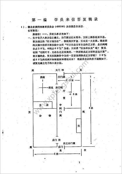 《风水答疑应用专集.第7集》潘长军