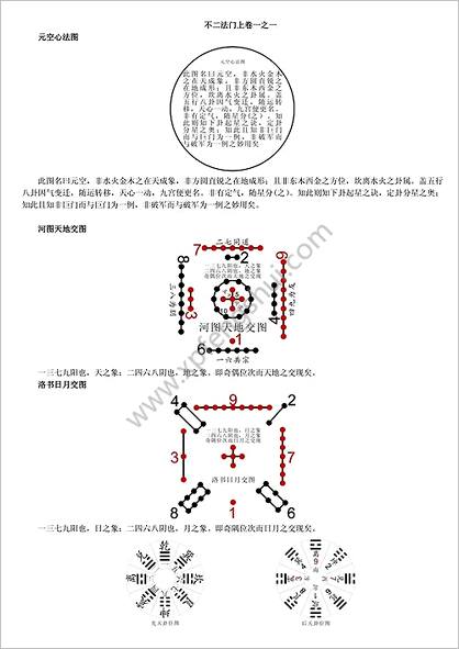 《玉函通秘现代本》