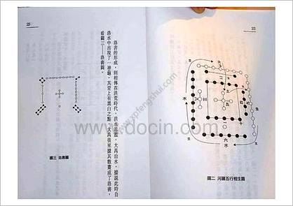 《易学易用八宅风水》白鹤鸣