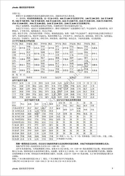 《紫微斗数集成全书》