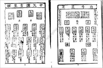 《紫微老书.古本》紫微老书