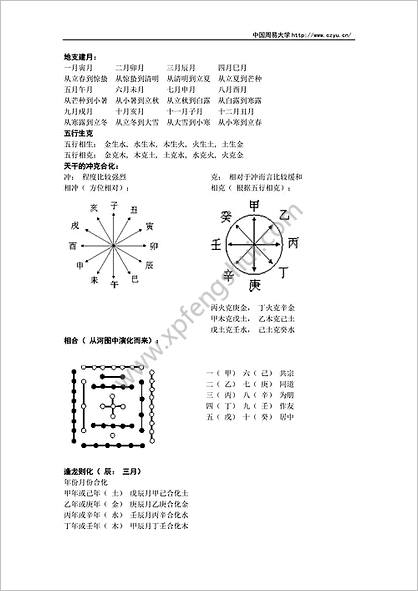 《子平八字讲义》翁向宏