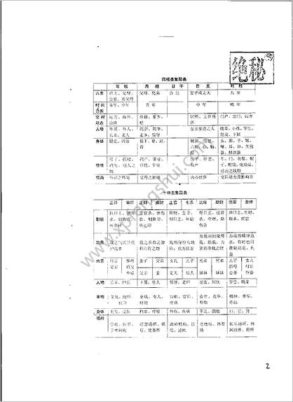 《实战性很强的形家资料》胡一鸣