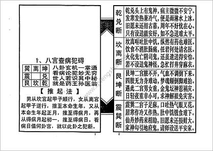 邓汉松-论犯禳解集成