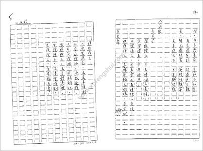 《手抄本紫微斗数讲义神煞篇》邵崇龄