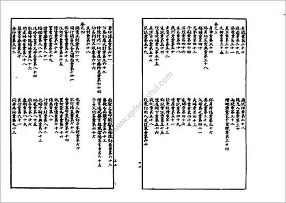 《考证增删卜易.古本》野鹤老人