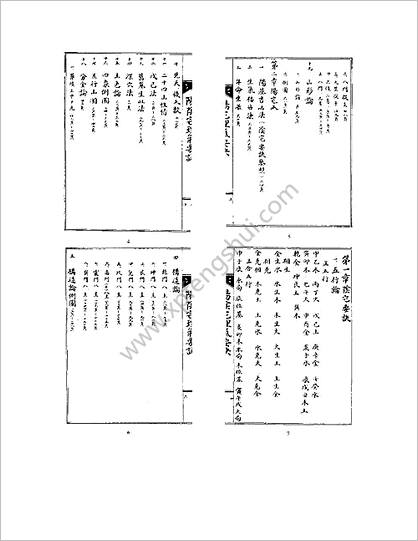 《阴阳宅理气要诀》_古本