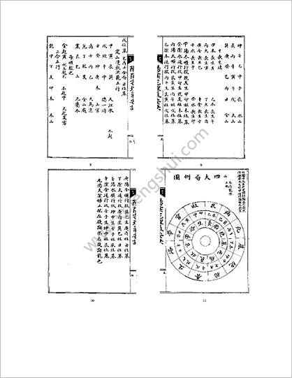 《阴阳宅理气要诀》_古本