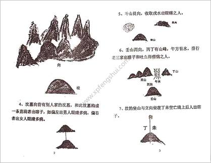 《阴宅风水绝断上》