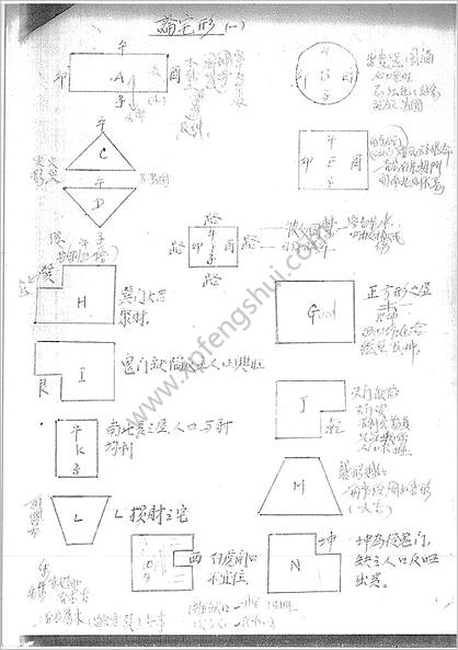 《中高级堪舆风水讲义》陈万宜