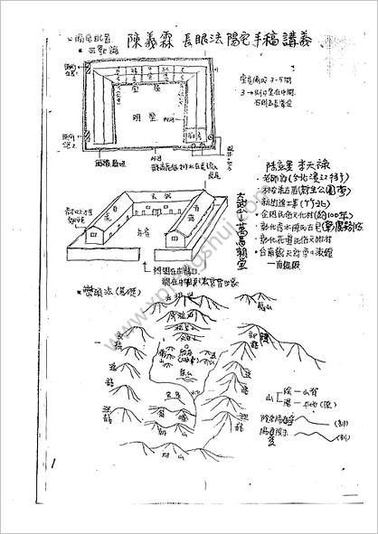 《形家长眼法地理阳宅手稿讲义笔记》陈义霖