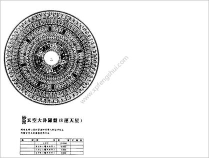 《玄空择日秘诀》陈倍生