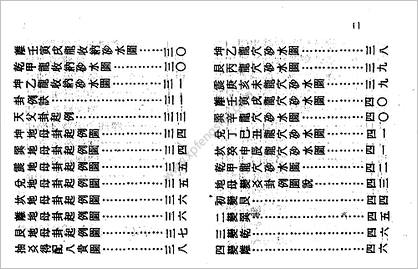 《青囊海角经》