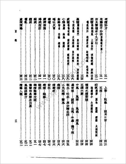 《青囊琐探.古本》