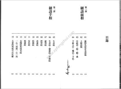 《看相的故事.第五部》飞云山人