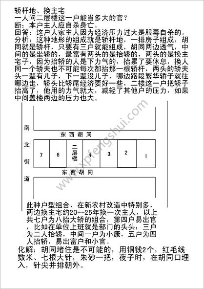 《阳宅风水配图课堂笔记》高善亮