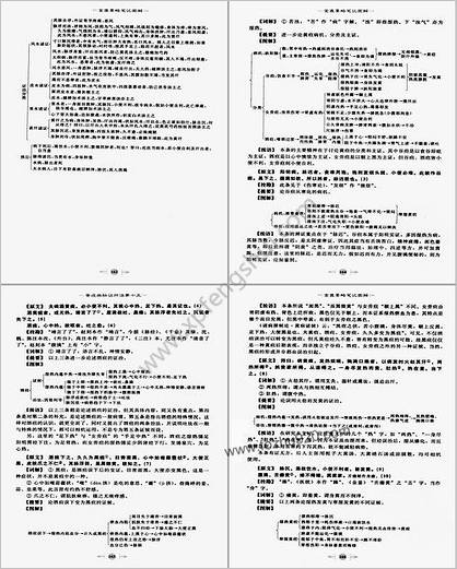 笔记图解.金匮要略_部分3