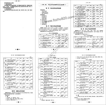 笔记图解.中医内科学_部分1