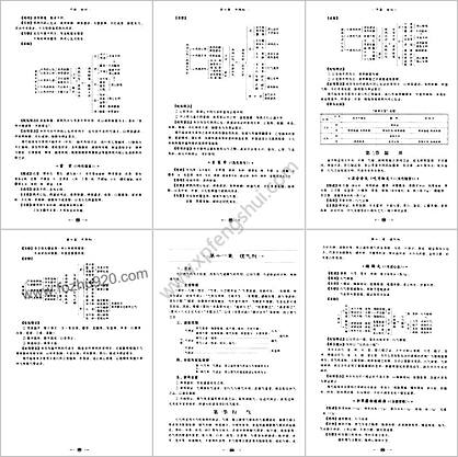 笔记图解.方剂学_部分2