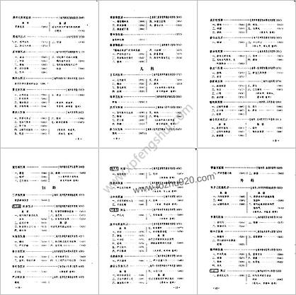 上海老中医经验选编