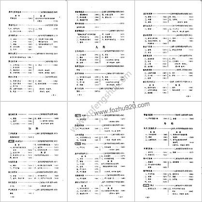 上海老中医经验选编_佚名