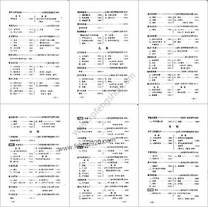 上海老中医经验选编_佚名