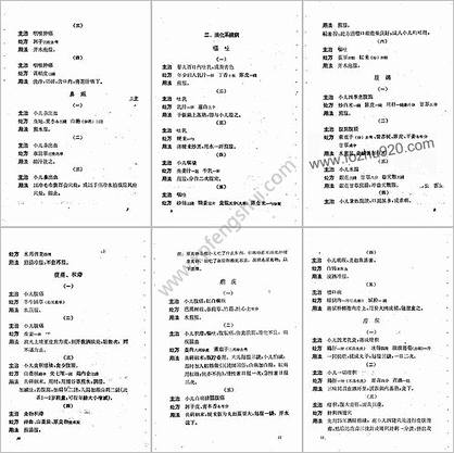 中医儿科单方验方选