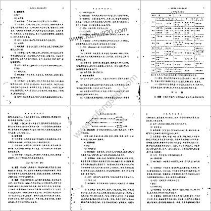 中医内科学讲义_上海中医学院