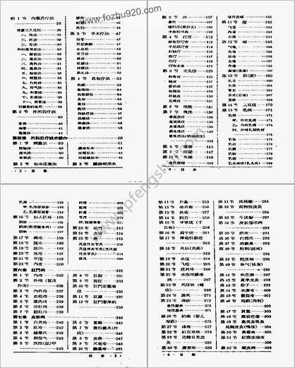 中医外科临床手册