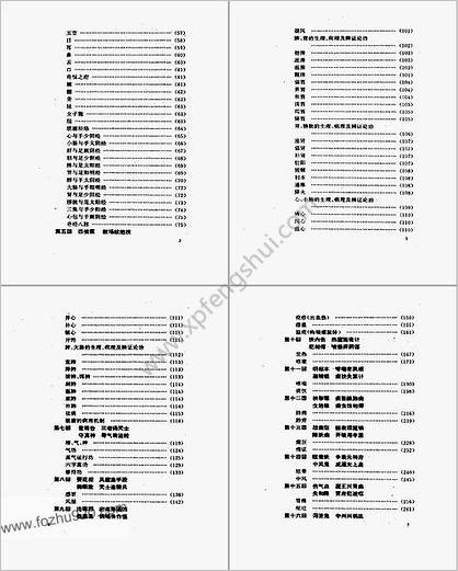 中医实用科普文学丛书_杏林五部曲之一医道擒魔_内科部分