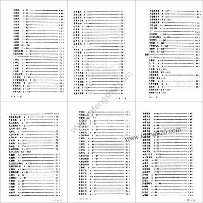 中医眼科历代方剂汇编_上册.杨维周